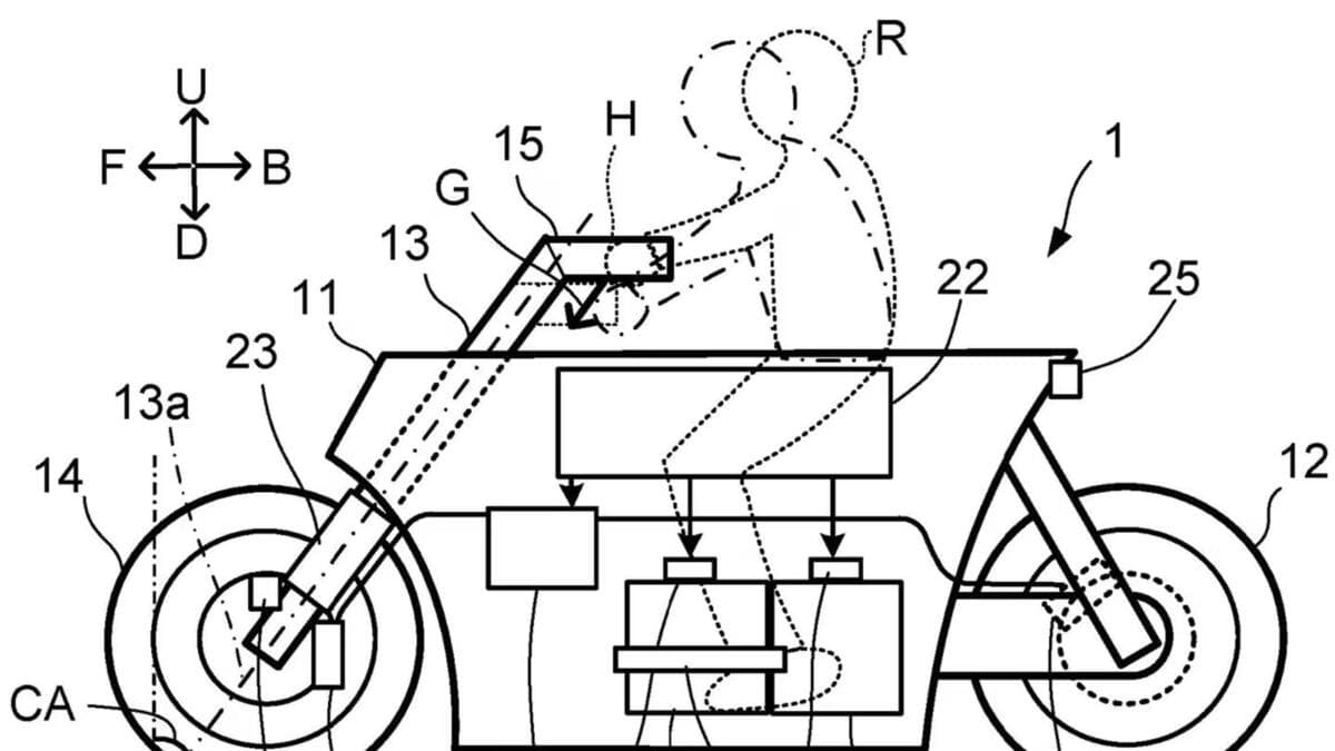 Yamaha al lavoro sul cruise control adattivo con scalate automatiche