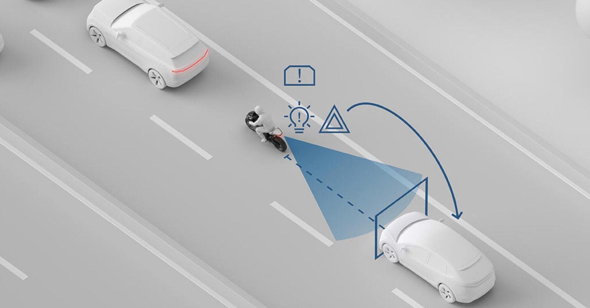 La ricerca Brembo: gli utenti comuni hanno molta più fiducia nella sicurezza sulla strada rispetto agli esperti di mobilità